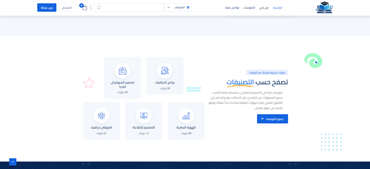 أطلق أكاديميتك الإلكترونية باسم علامتك التجارية