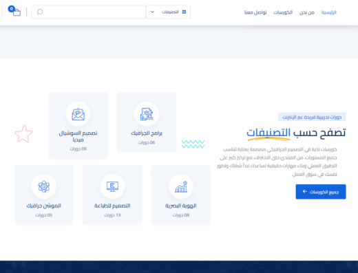 أطلق أكاديميتك الإلكترونية باسم علامتك التجارية